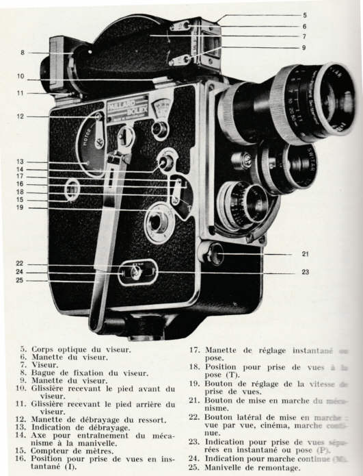 9.5MM BOLEX CINE